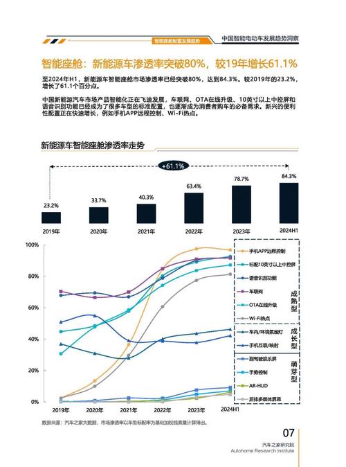 重庆13起亚对未来市场的预测，名爵汽车品牌文化的传播